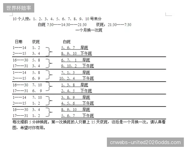纸质排班表能否应对万人级赛事突发疏散