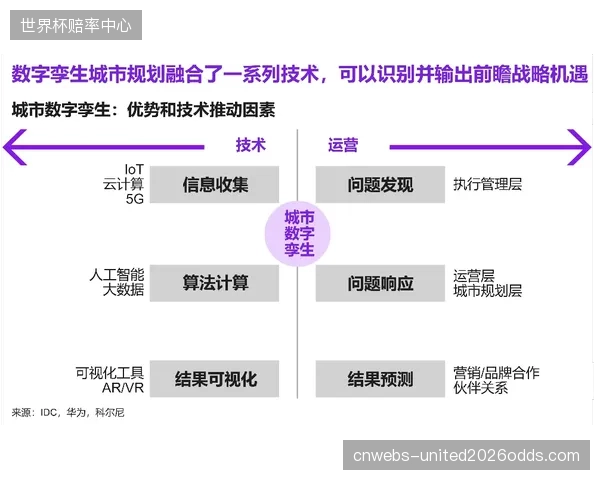 NewBalance吉大港产线的半自动化改造，旨在应对当地劳动力成本连续三年的上涨